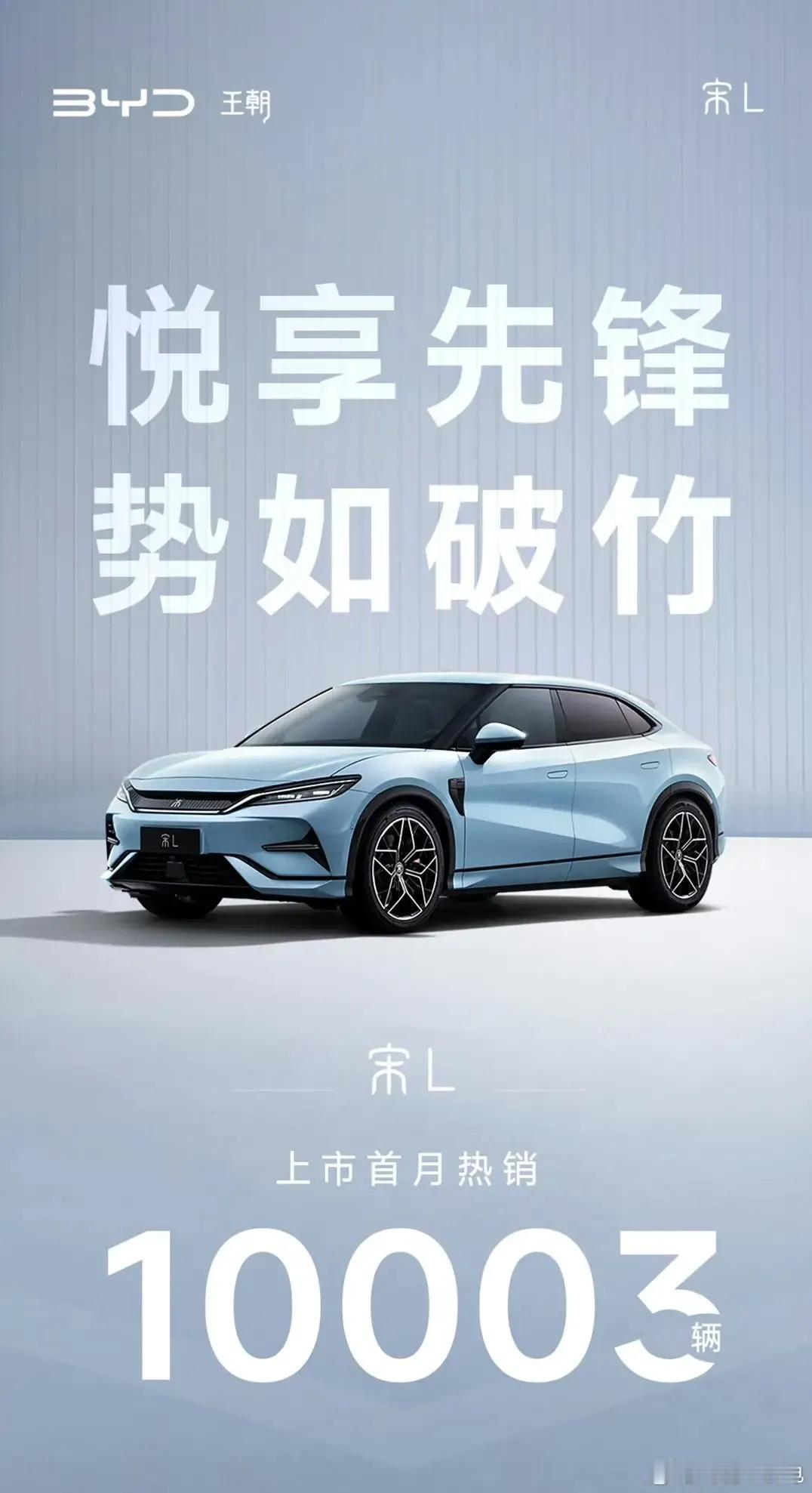 宋L，悄没声息，月销破万！

接下来的压力该到谁了呢？

这个车属于那种你进店里