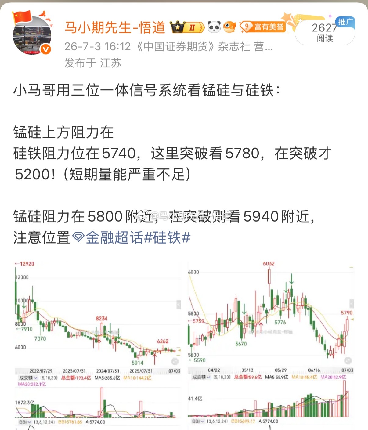 7.3号小马哥前瞻性看锰硅与硅铁：见图一硅铁看到5780突破看5900的量价信号