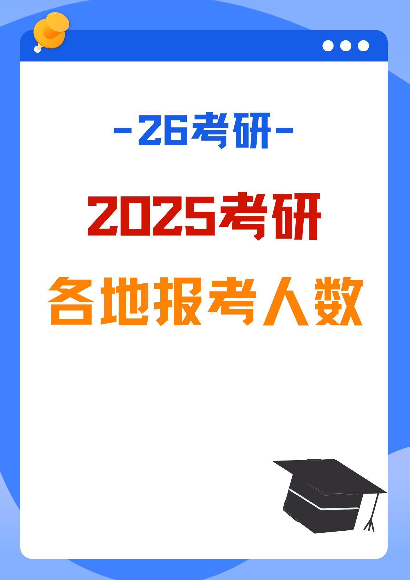 【全国】2025考研报名人数公布。2025考研报名人数下降50万人，各...
