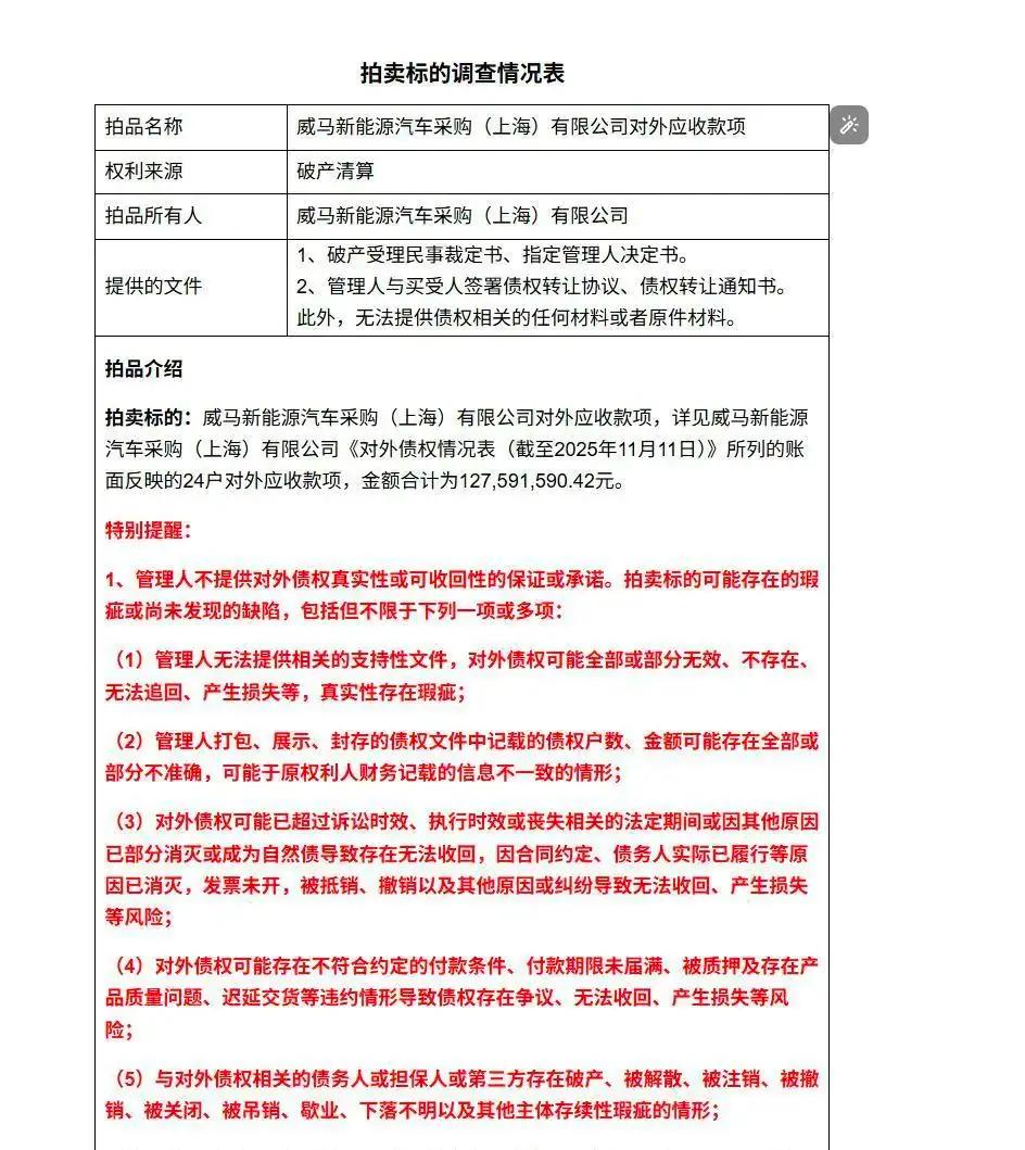 威马汽车1.275亿债权，9.35万就卖了，到底谁在平账啊。据公开信息显示，威马