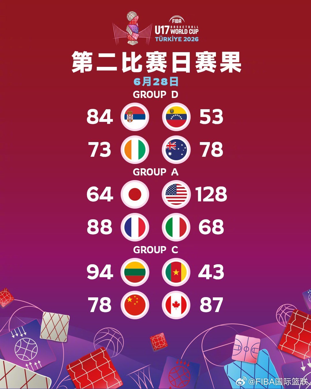 补图 