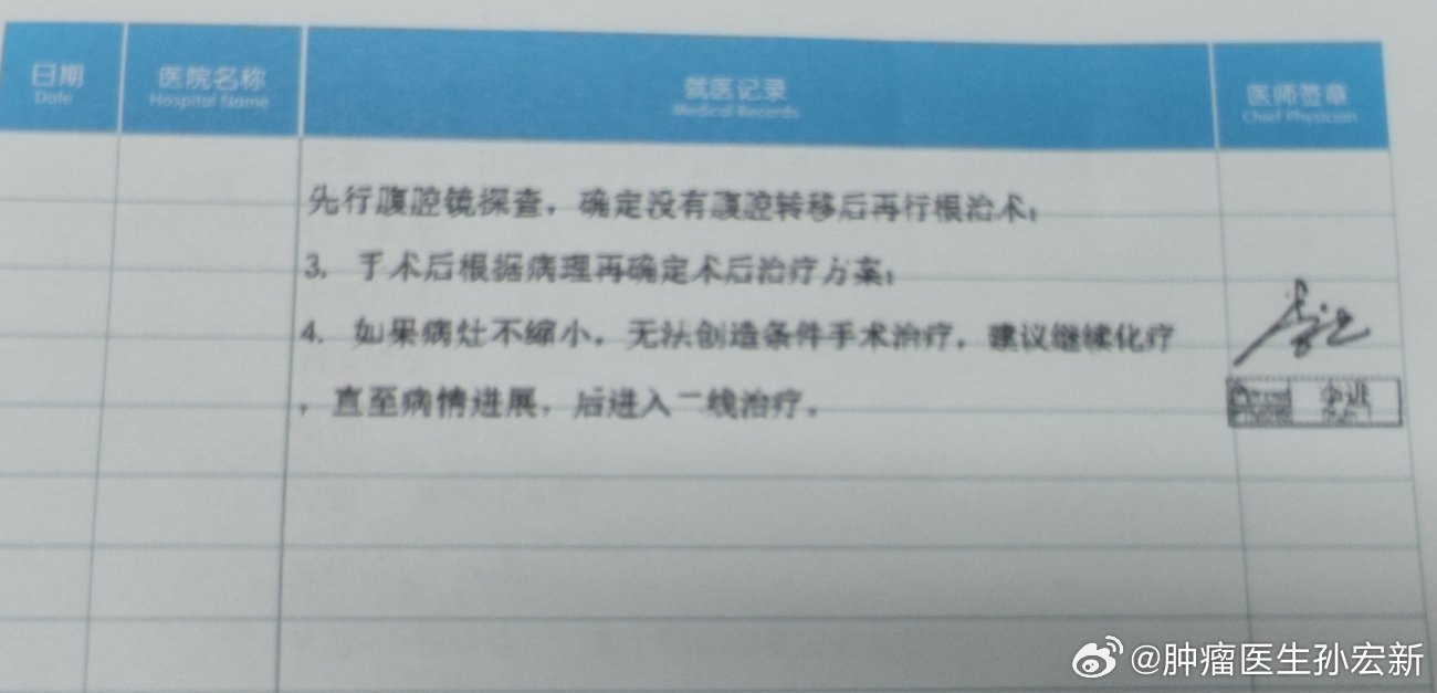 我的门诊故事健闻登顶计划  近日连着接诊了3个男性青年胃癌患者，效果都很差，短期