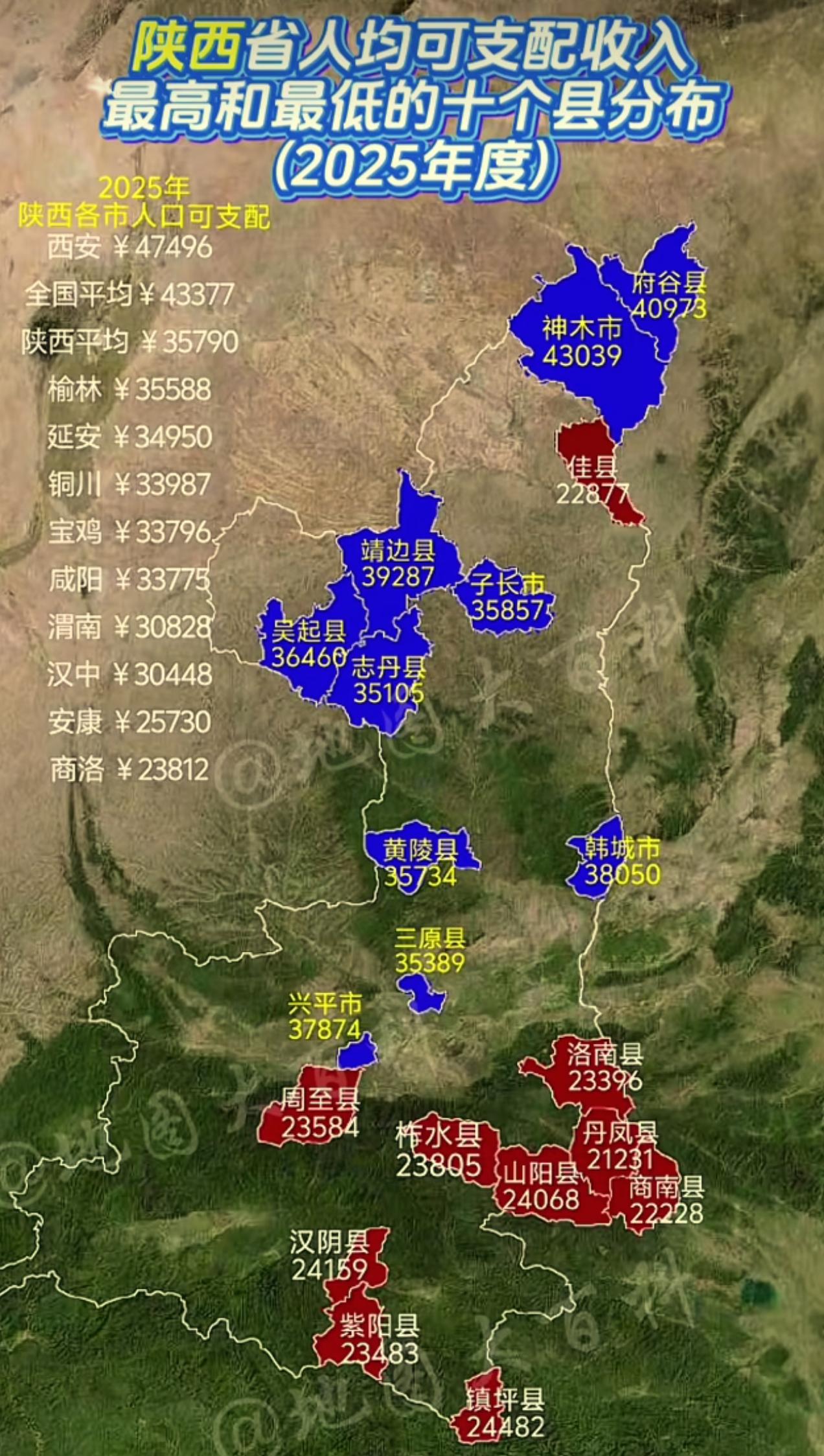 陕西县域收入的巨大差距。
    全省县域全体居民人均可支配收入，前十几乎都是陕