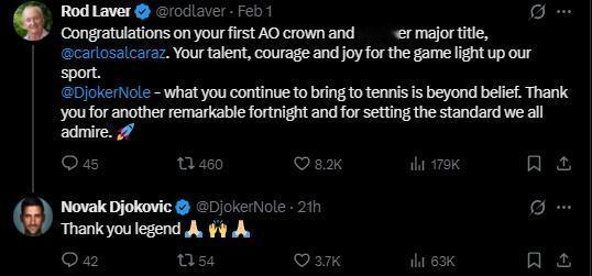 网坛传奇罗德拉沃尔发文恭喜了阿卡获得首个澳网冠军的同时，
也对德约科维奇给予了高