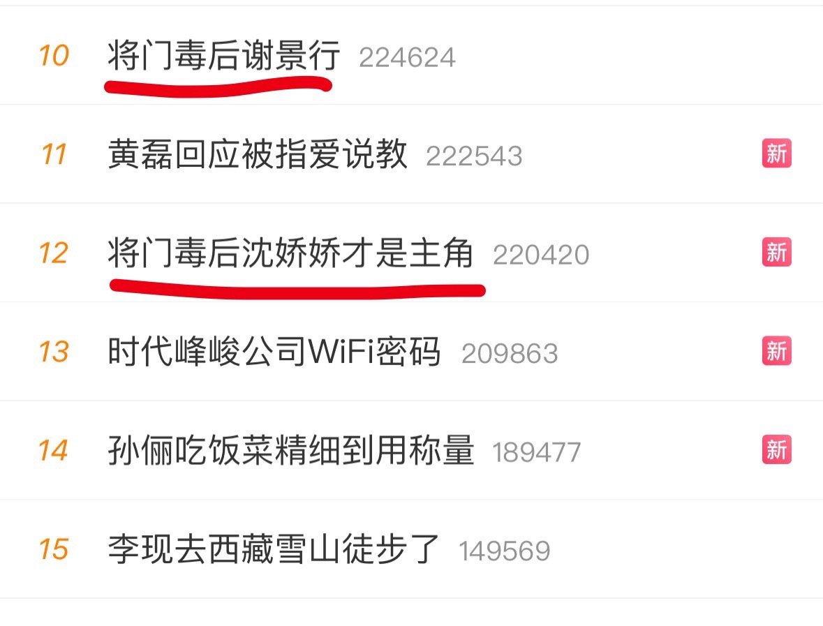 感受到了都不想退步的气息[笑cry] ​​​