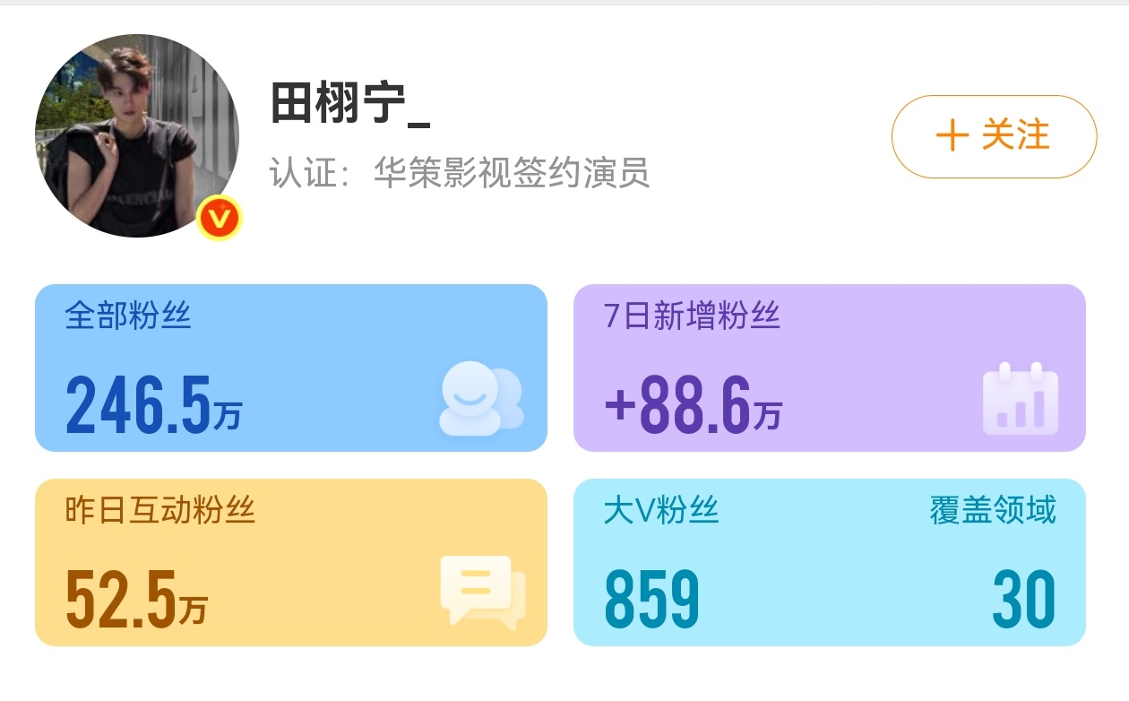 卧槽这田栩宁真的流量体质，恋情都赶不了粉丝，互动太猛了我觉得他吸粉太厉害，除非公
