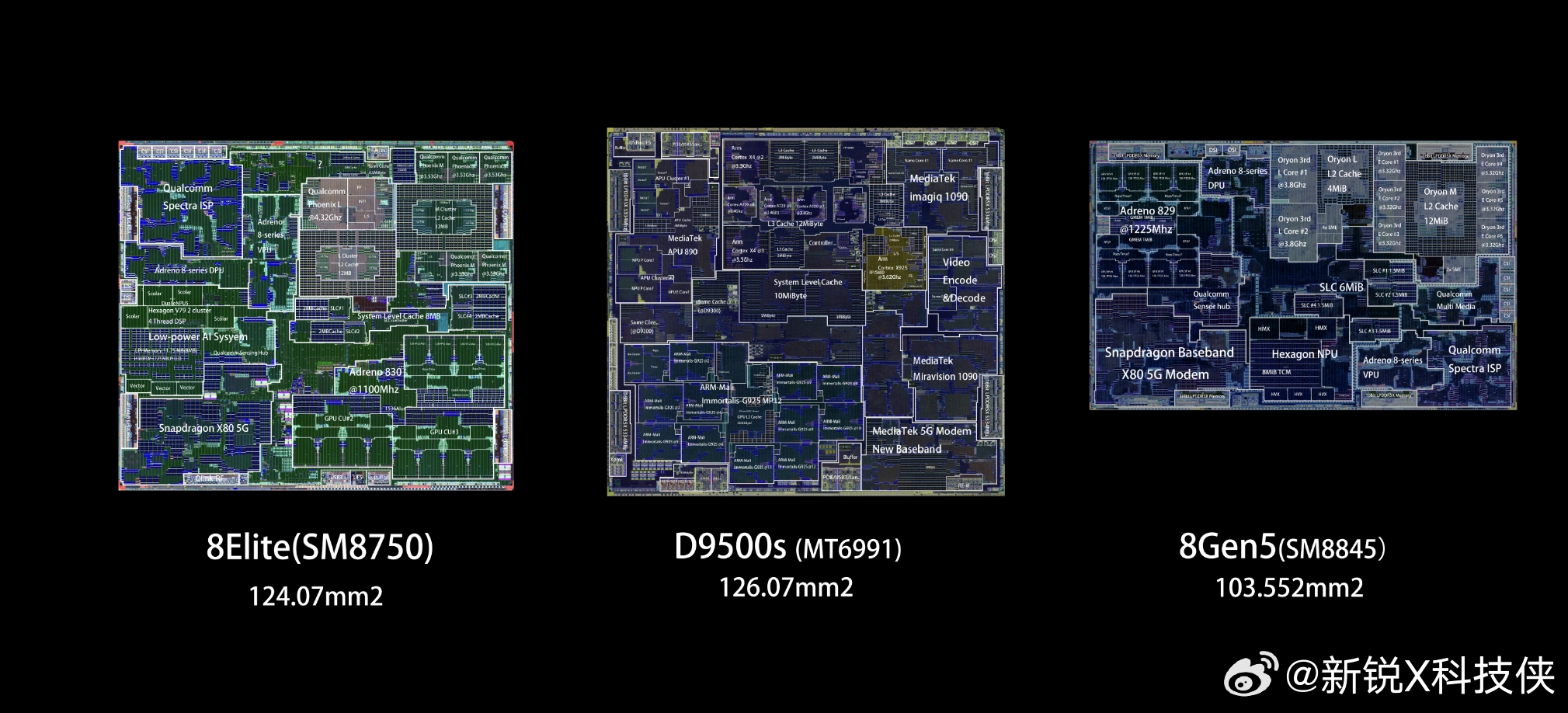 天玑9500s是正代全能旗舰芯，对标骁龙8至尊还稳压8 Gen5，定位很扎实。台