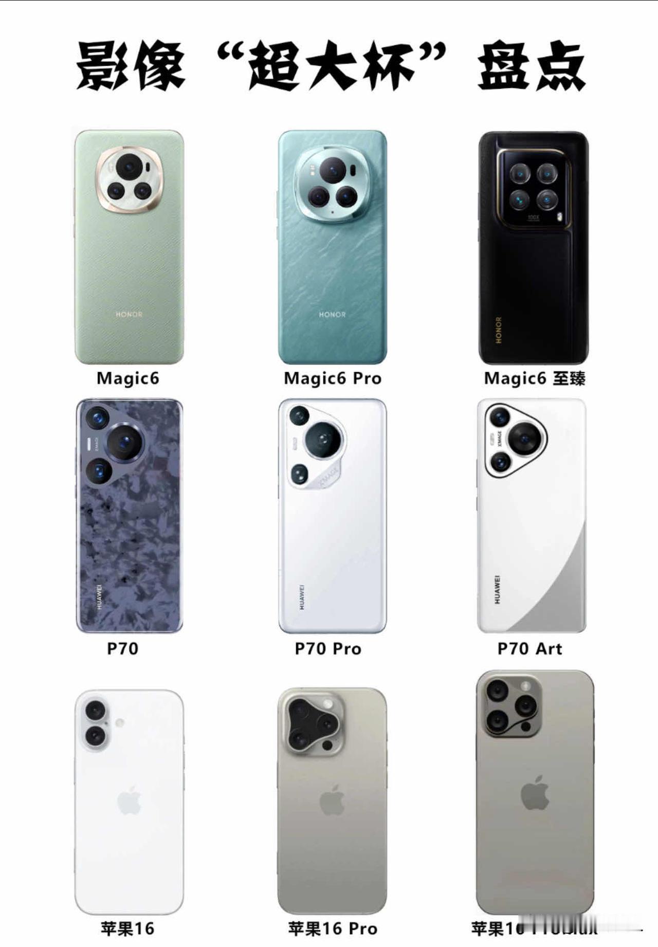 荣耀Magic6新品竟然要硬杠苹果华为，手机圈新一轮影像大战马上开启了。#202