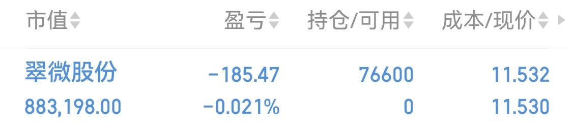 进了点翠微 ​​​