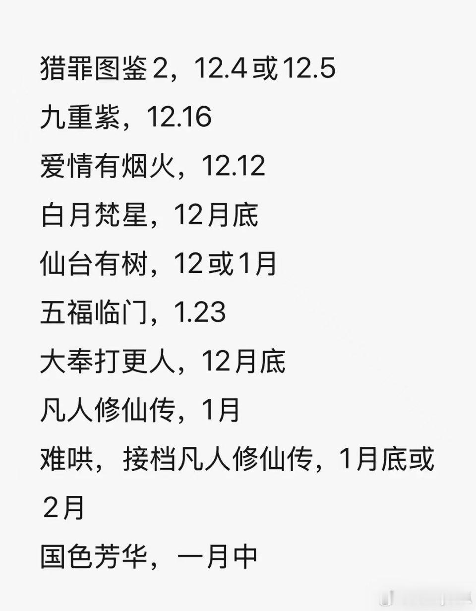 12月排播安排：- 《猎罪图鉴2》预计12月4日或5日上线。- 《九重紫》定档1