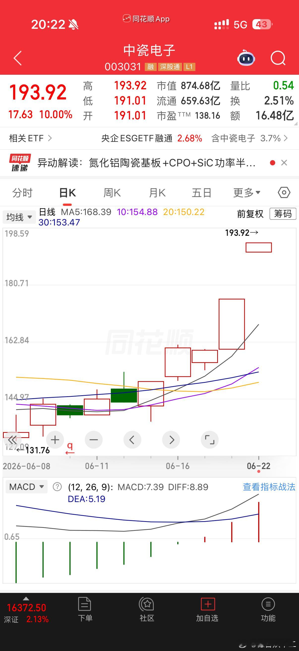 多大得量在推恋与深空敖尹公开