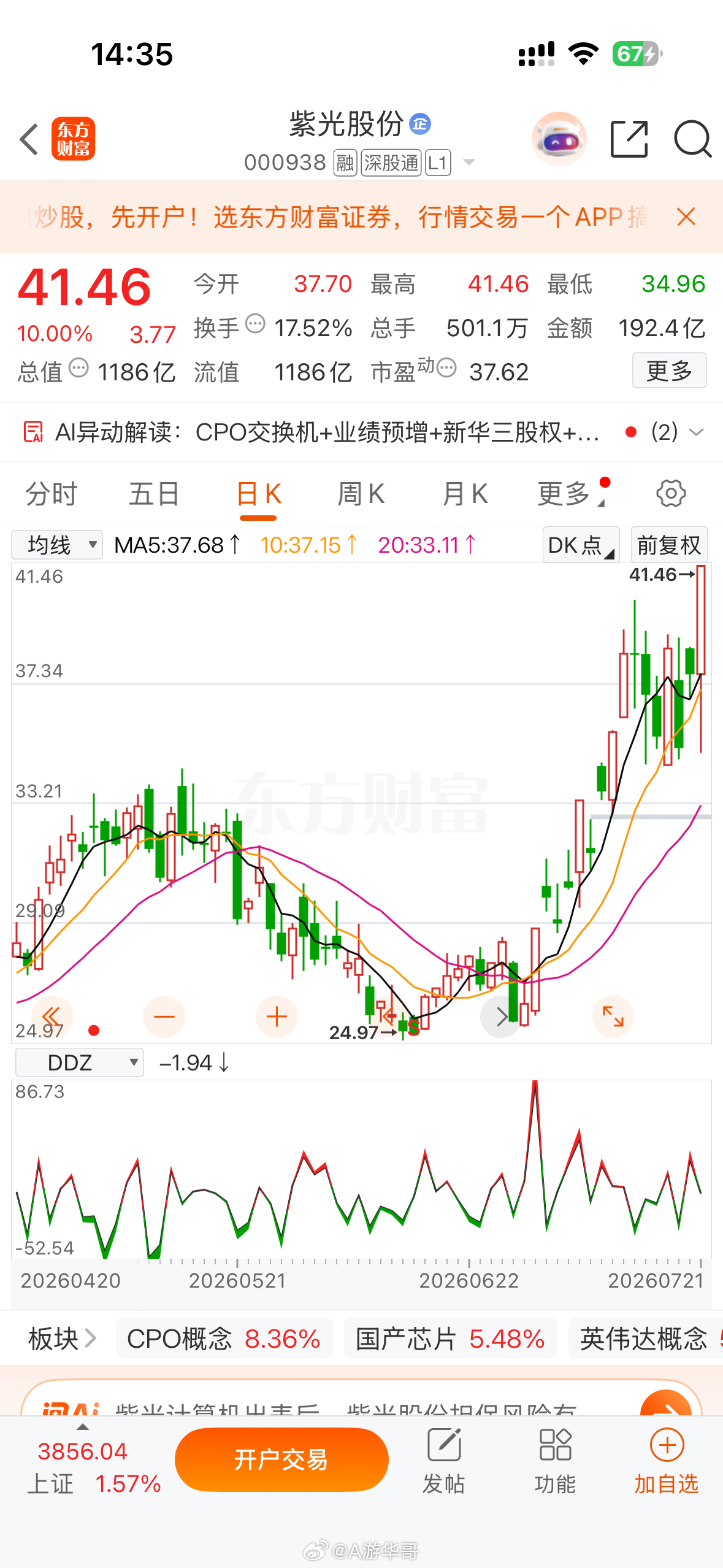 紫光股份0009381. 核心看点：手握新华三，内资控股后可接涉密政企订单；AI