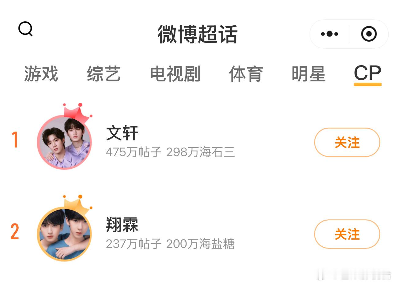 文轩翔霖CP榜第一第二了[傻眼]时代少年团演唱会有效营业 ​​​