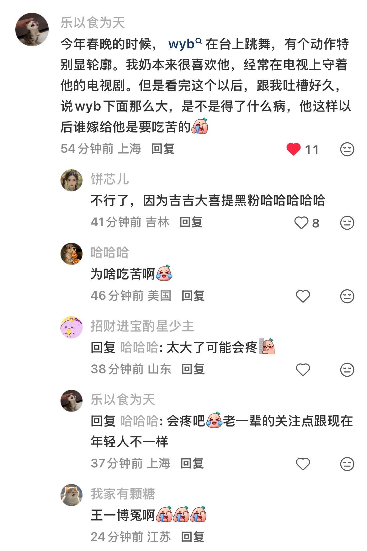 wyb下面那么大是不是得了什么病 ​​​