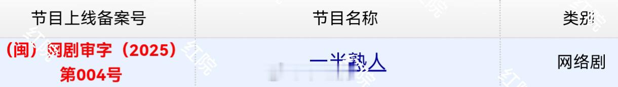 蔡文静、陈靖可、赵一博主演的 《遇人不熟》又改名了从《熟人作案》到 《遇人不熟》