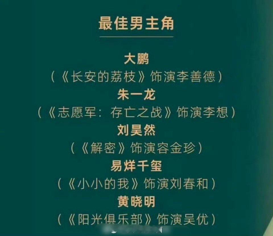 大鹏、易烊千玺、朱一龙、刘昊然、黄晓明，谁能拿下金鸡影帝呢