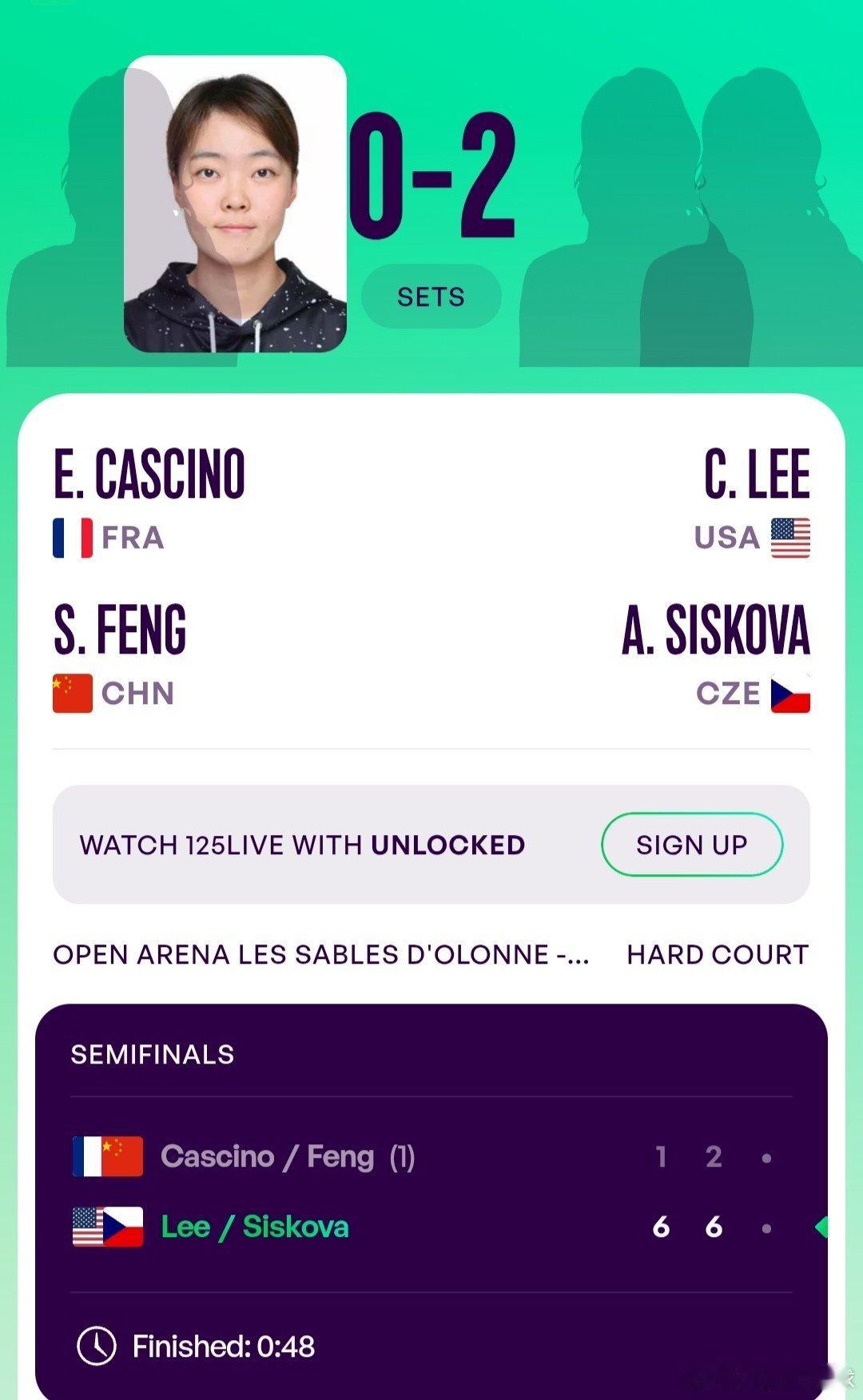 WTA125莱萨布勒多洛讷站🇫🇷女双半决赛丰硕🇨🇳/卡西诺🇫🇷1-6