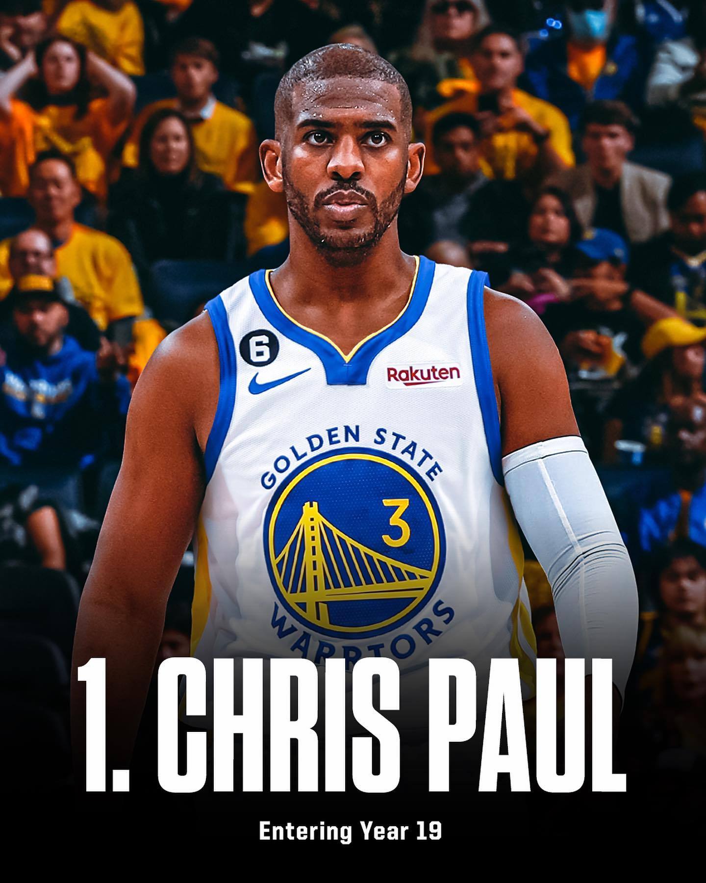 还没轮到！NBA现役效力NBA最长却还没有拿过总冠军的全明星球员！ ​​​