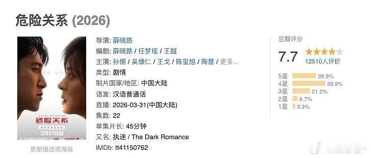 危险关系7.7分，好像是孙俪近几年最高分的剧，娘娘继甄嬛传之后的最高分剧了，战绩