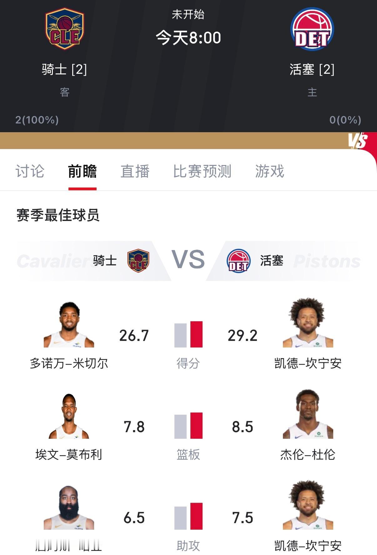 骑士活塞天王山现在开始，兄弟们来看球了！免费看球地址：网页链接骑士vs活塞nba