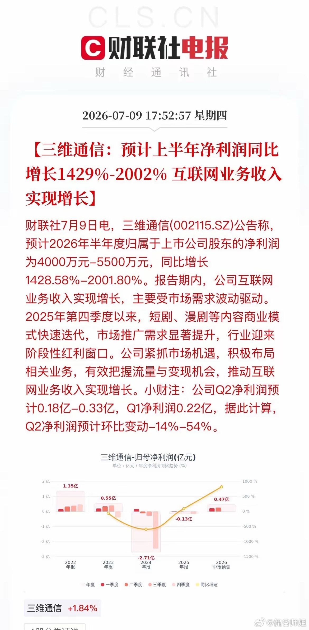 利好扎堆！超40家A股炸出“亮眼”中报今晚，超40家上市公司密集披露中报预告，集