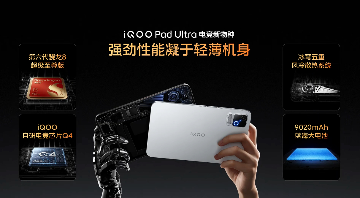 iQOO Pad Ultra电竞新物种，让人爱不释手的小平板，最近已经成了我的上