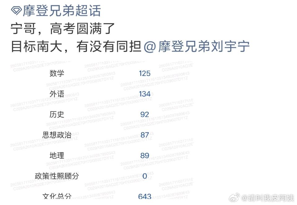 乖乖！首页全是晒高考成绩的。老大，你看见了吗，你的学生粉都是超棒的孩子！天呐，我