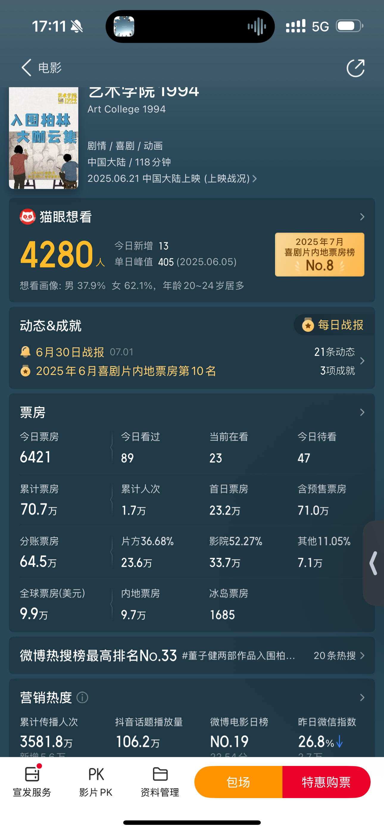 无人在意的角落。 该电影只有70万票房。 连票房预测都不会有。 ​​​