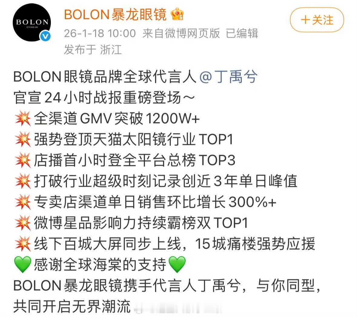 丁禹兮暴龙代言千万战报来了，24小时内首发销量1200w