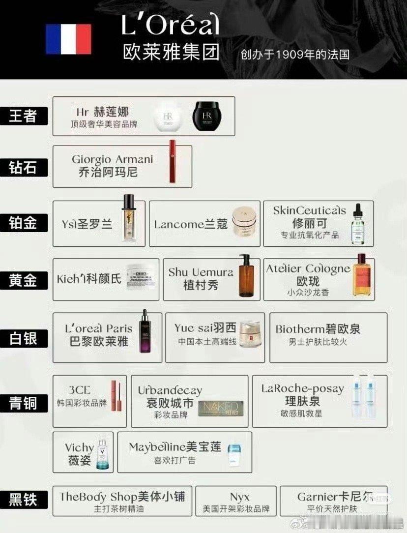 我去 梓渝的势头很猛啊 科颜氏即将官宣的节奏啊 这什么水平梓渝 科颜氏