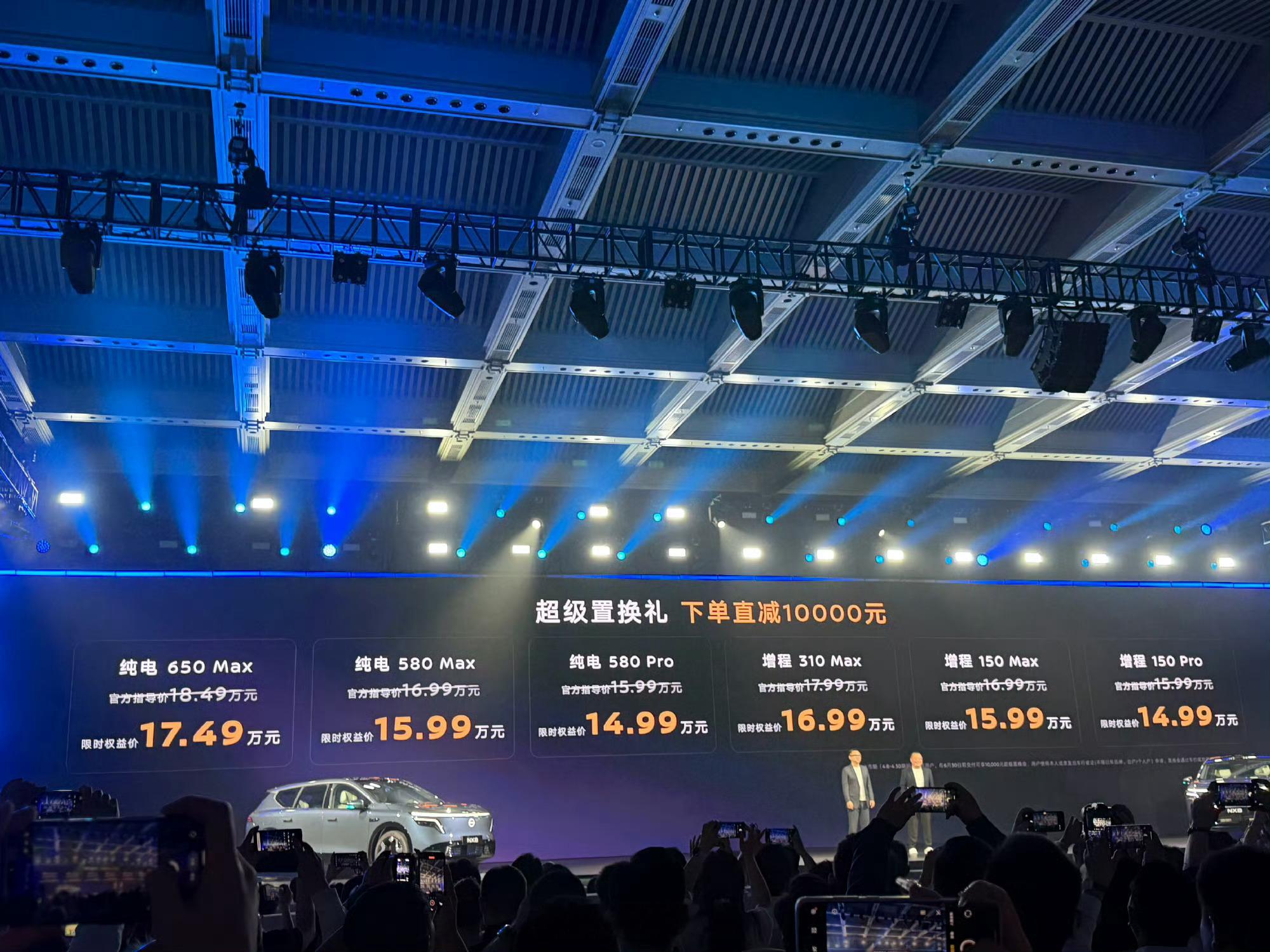 15-20万区间和之前猜的一样