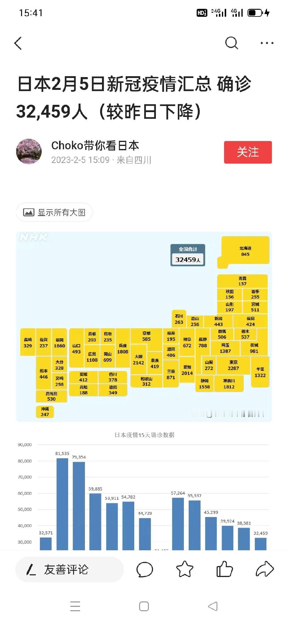 为什么小日本等国疫情还没控制住？咱们国家放开后一个月内工夫大家几乎全部中招感染，