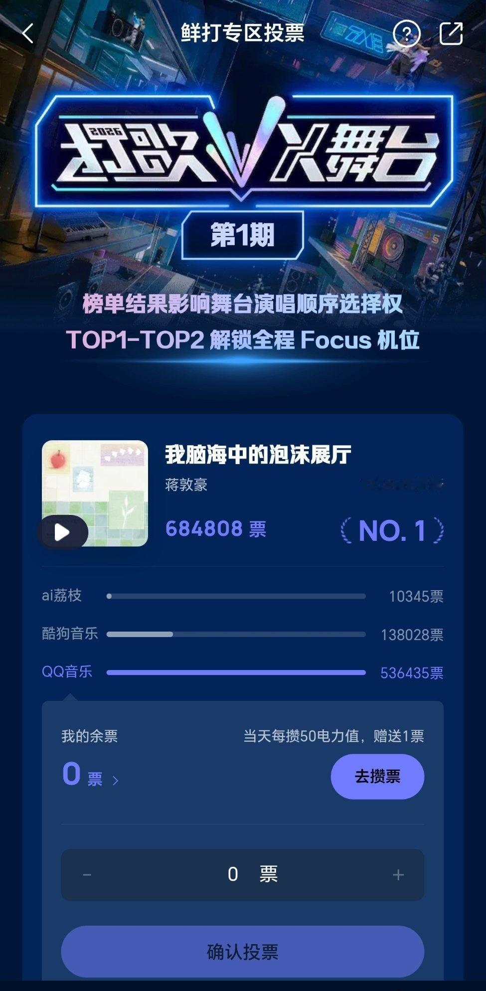 给大哥投票！！！现在的位置很危险！明天十点就结束了[发怒][发怒][发怒][发怒