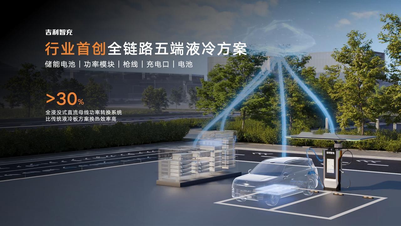 快来看看吉利发布新一代AI智充技术！
作为一名经常跑长途的电车车主，看到吉利这次