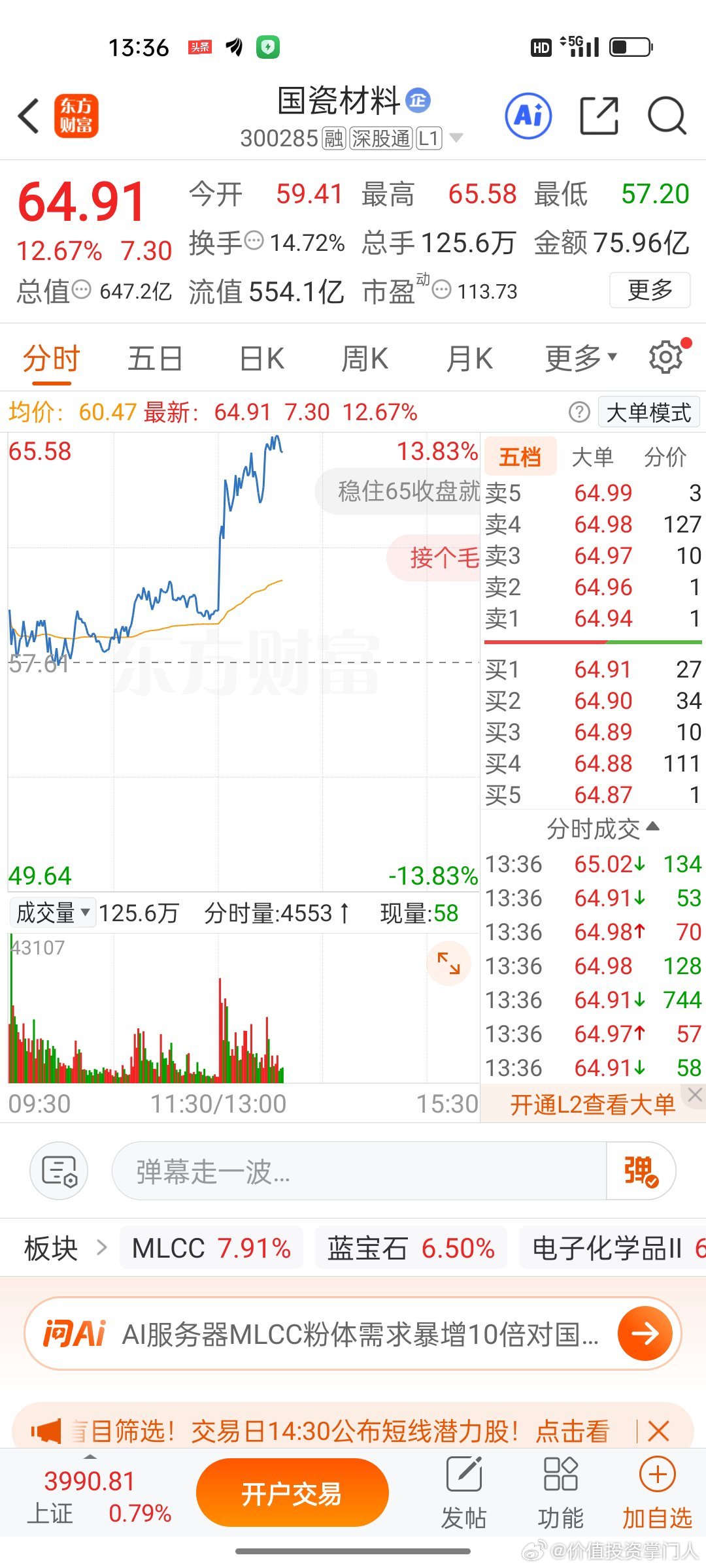 算力、航天、新能源赛道全面发力，国瓷材料乘势走高，龙头势能持续释放！ 