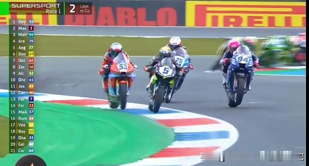 53号德比斯拿下第四名，其实不是车不行，也不是人不行，而是被其他车企联合围剿了。