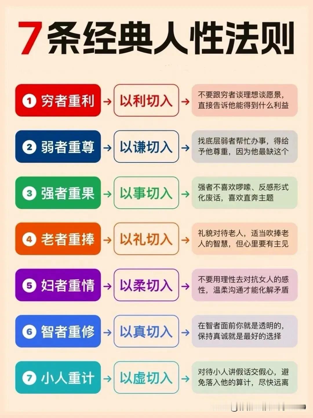 7条经典人性法则