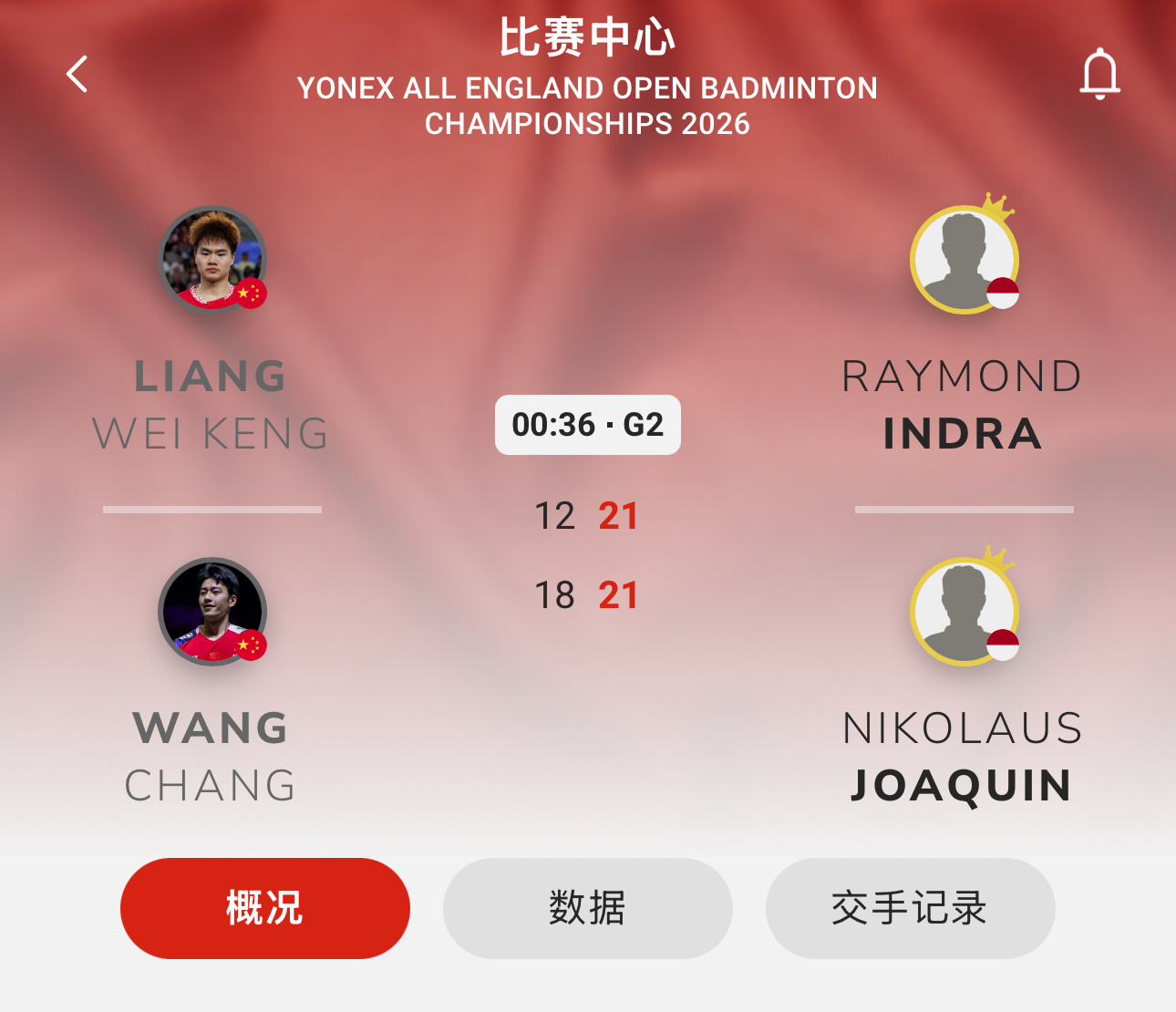 梁王组合 梁王加油  -比赛结果-2026全英羽毛球公开赛1/4赛梁伟铿/王昶V