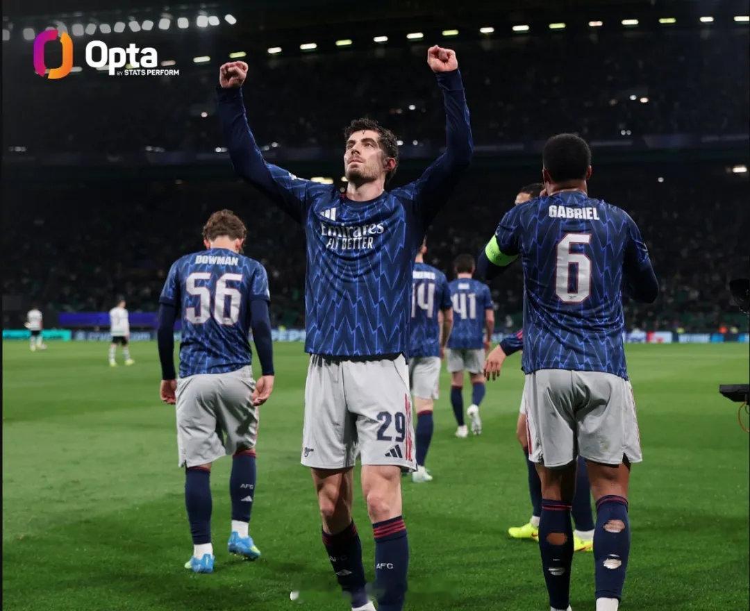 Opta统计，阿森纳 本赛季各项赛事通过替补球员已经参与了38球（24球14助）