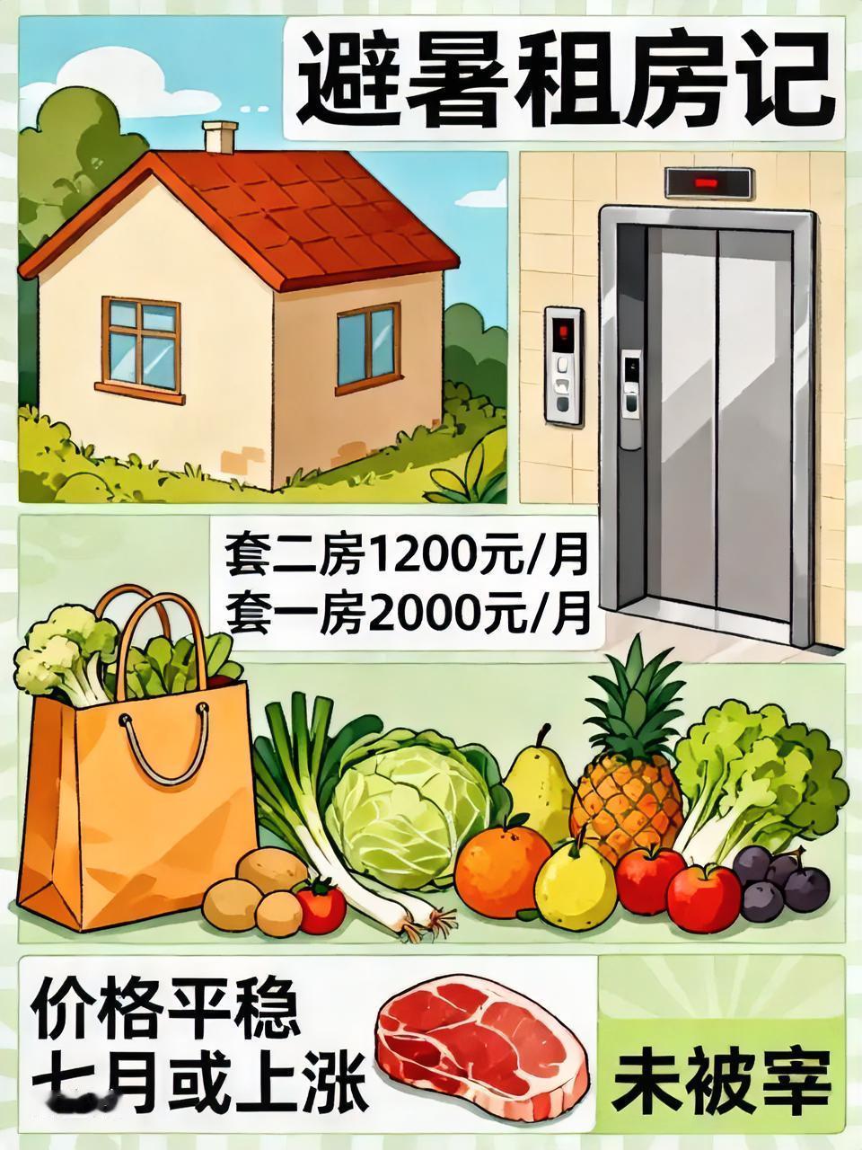 第一次来避暑，租了套二房小区电梯套房，1200元/月，物业费、水电气自理，三个月