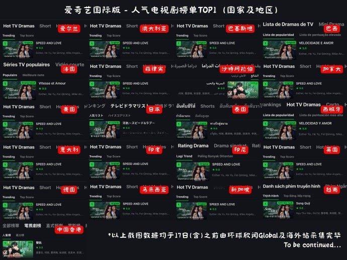 虞书欣双轨海外有效播剧 华流出海新标杆诞生！虞书欣《双轨》承包Viki全球榜To