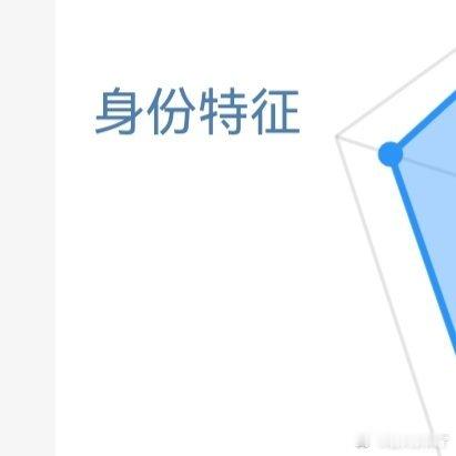 阳光信用 欢迎蹭蹭每日一善 754申请出战好心情正常营业，烦心事永久打烊ʜᴀᴘᴘ