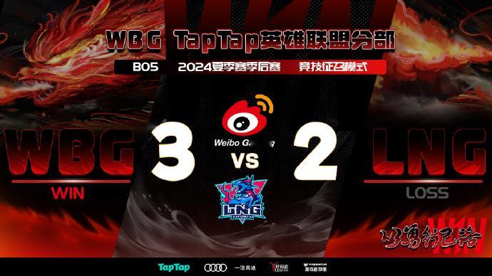#WBG战胜LNG#迎战强敌！WBG晋级败者组决赛将对阵TES，常规赛中遭对手横