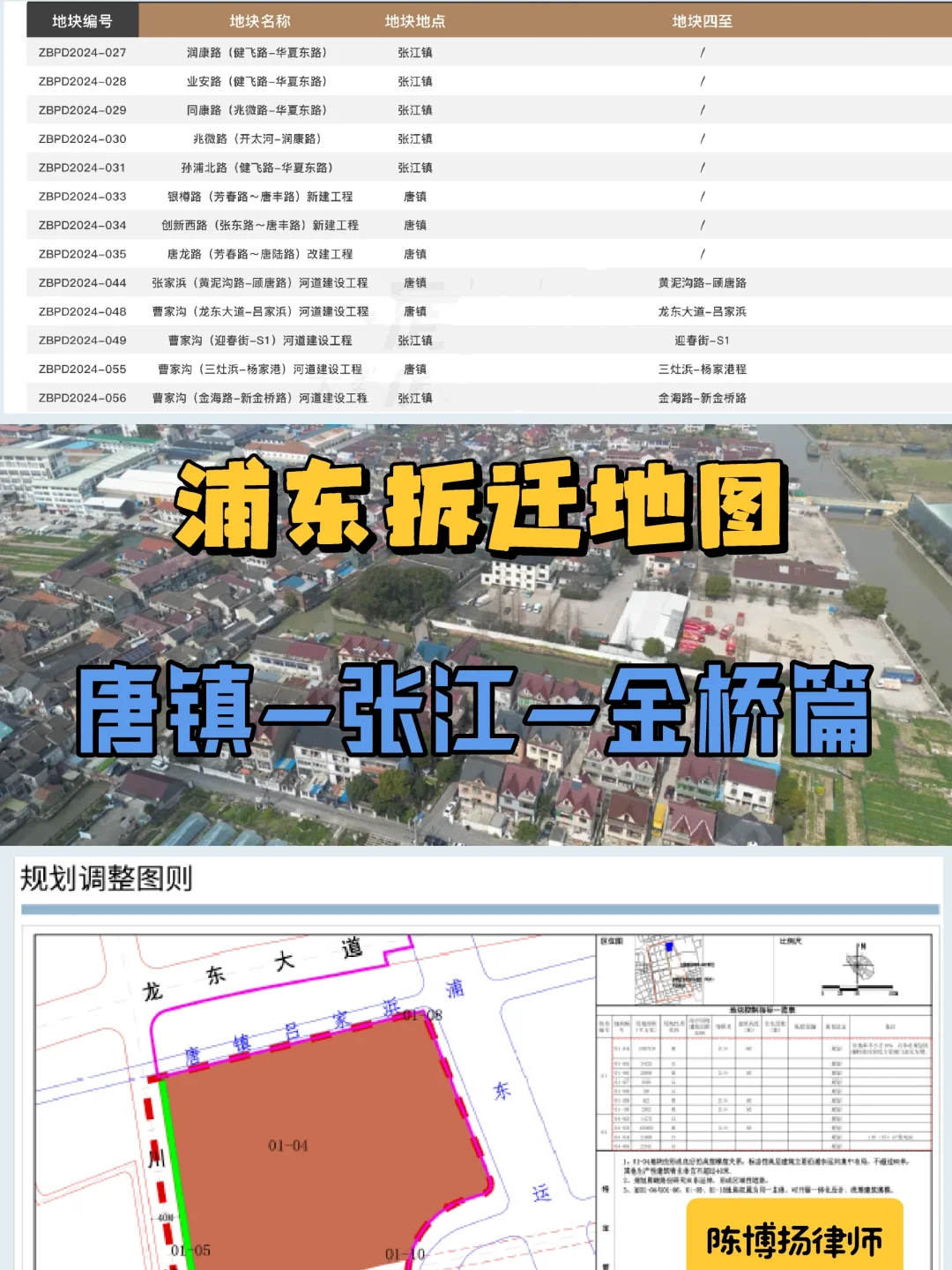 浦东拆迁地图～唐镇|张江|金桥篇