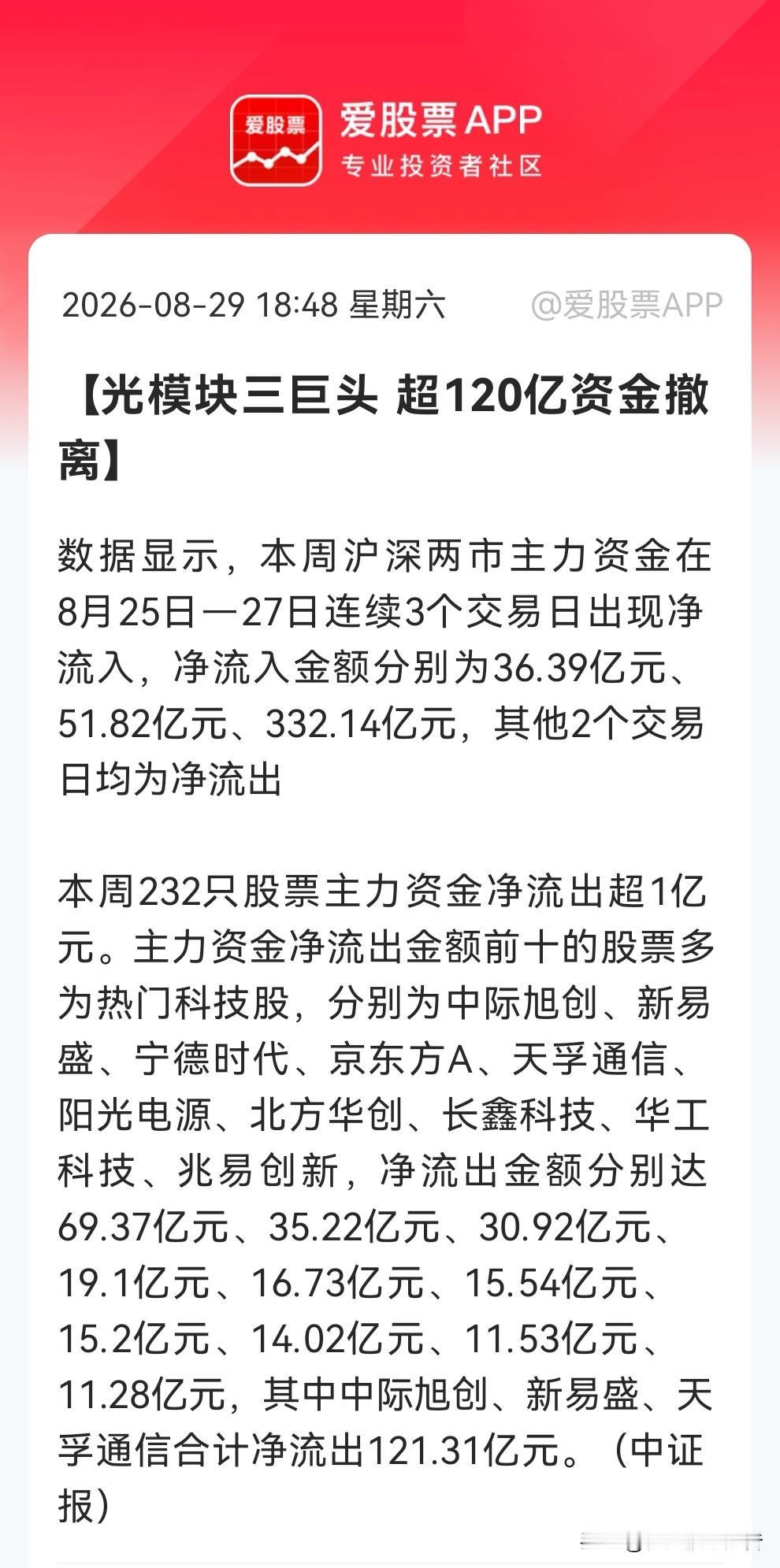 刚刚看到一条有关于光模块消息，真的是大吃一惊。
         “三巨头”本周