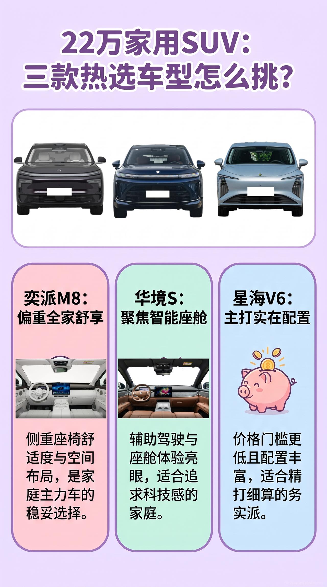 预算22万，奕派M8、华境S、星海V6怎么选？
三代同堂买六座SUV，第三排能不
