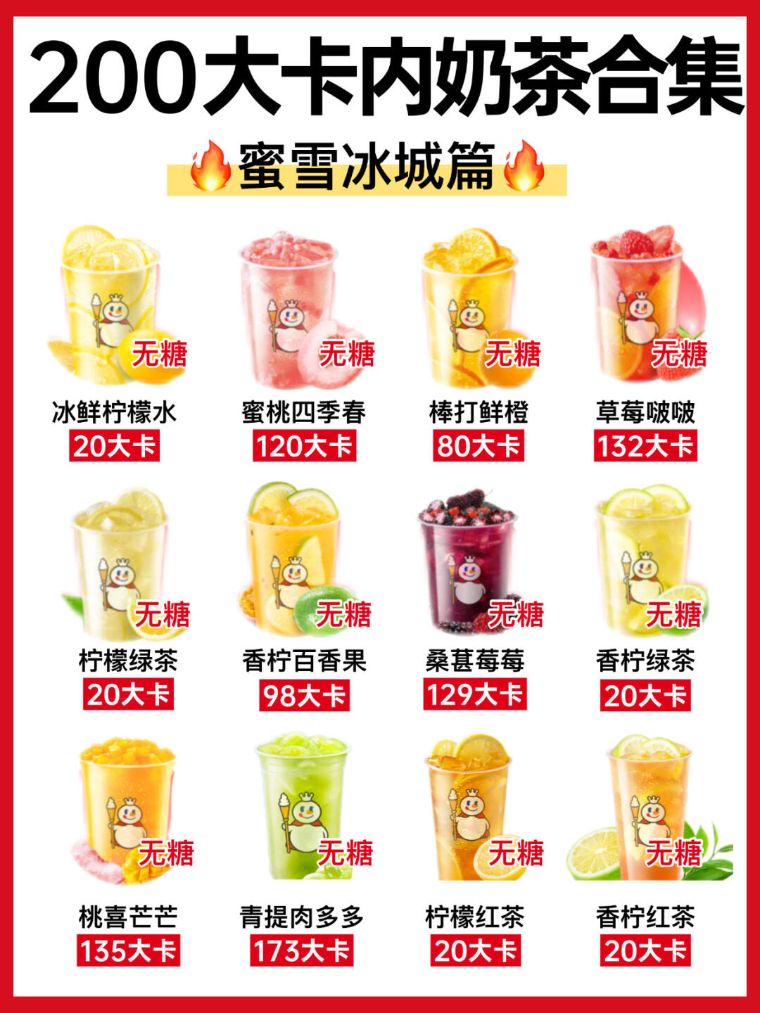 🔥200大卡内瘦子奶茶合集🥤附热量✅好喝不胖