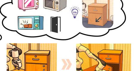 讓機器人學會手往哪兒伸、怎么操作，東大團隊給了新解法