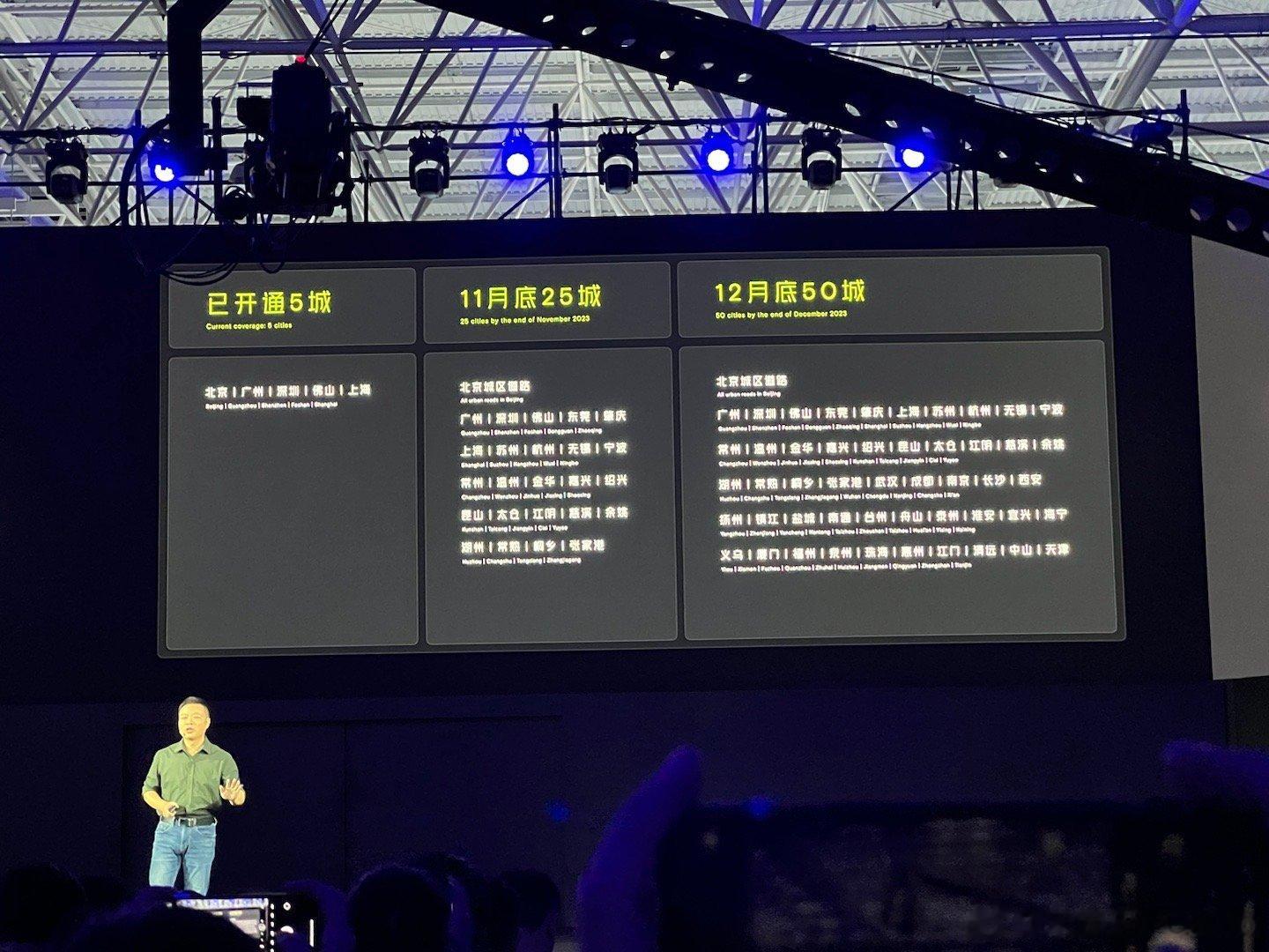 小鹏城市智驾进度规划，12月完成50个城市的开城。 2024年NGP将在欧洲落地