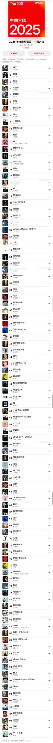 Apple Music 2025最热歌曲，周杰伦前十占7，孙燕姿女歌手最高 